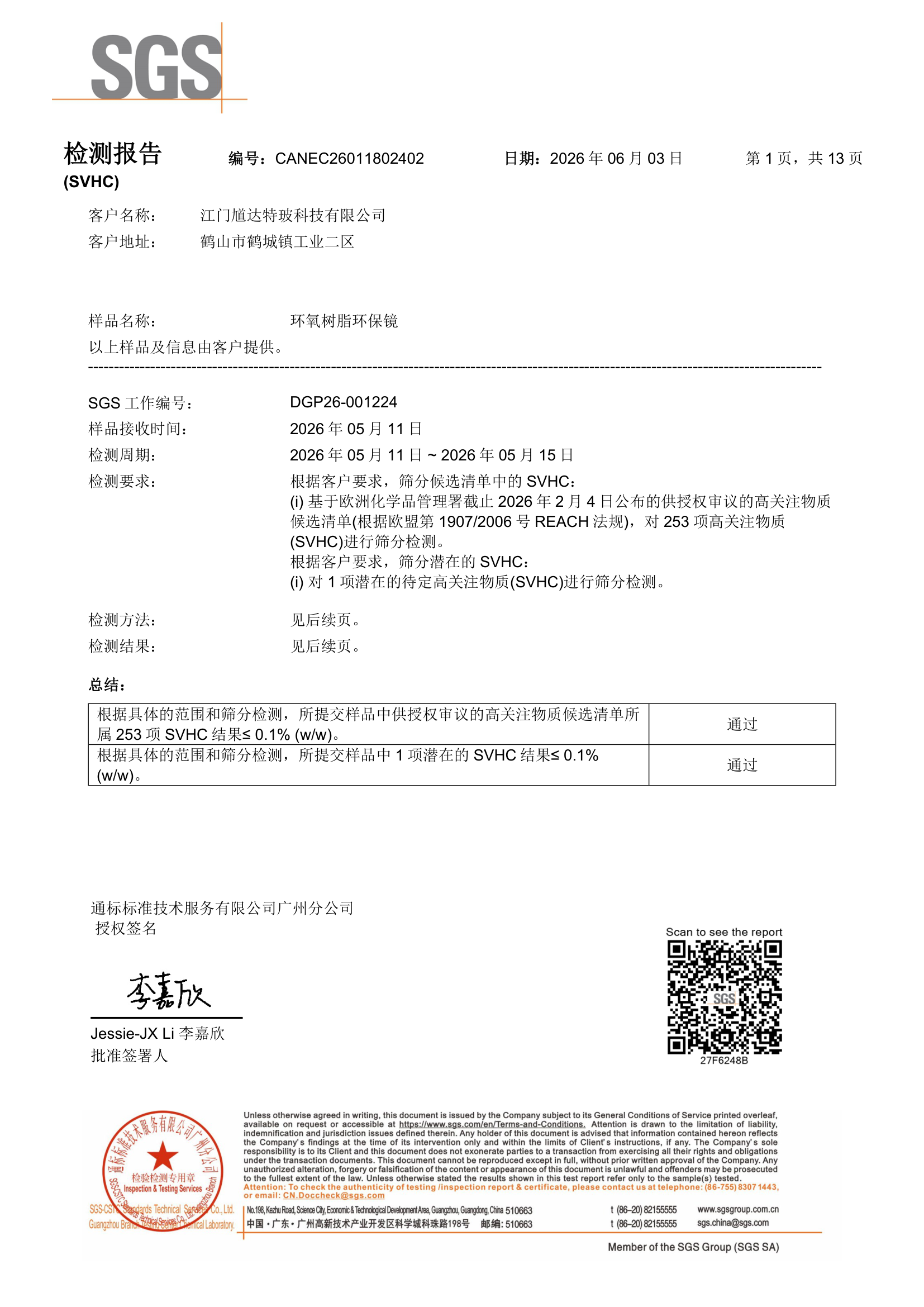 CANEC26011802402 Certificate