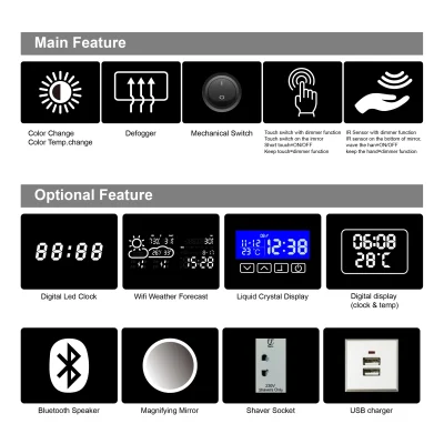Customize