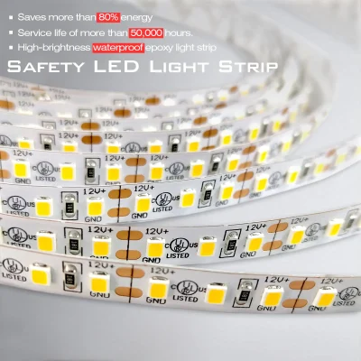 High Quality LED Strips